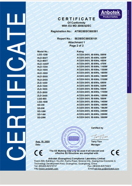 China Guangzhou Yixue Commercial Refrigeration Equipment Co., Ltd. Certificaten